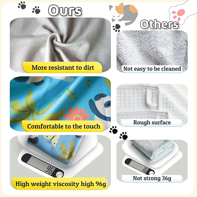 27.6" Cat Wrap for Grooming-Premium Cat Grooming Wrap Cat Restraint for Nail Clipping, Self-Adherent Soft Cat Blanket to Wrap Cat Anti-Scratch Anti-Escape Grooming Bag (Blue, XL(Within 17lbs))
