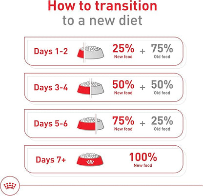 Royal Canin Size Health Nutrition Small Adult Dry Dog Food, 14 lb Bag