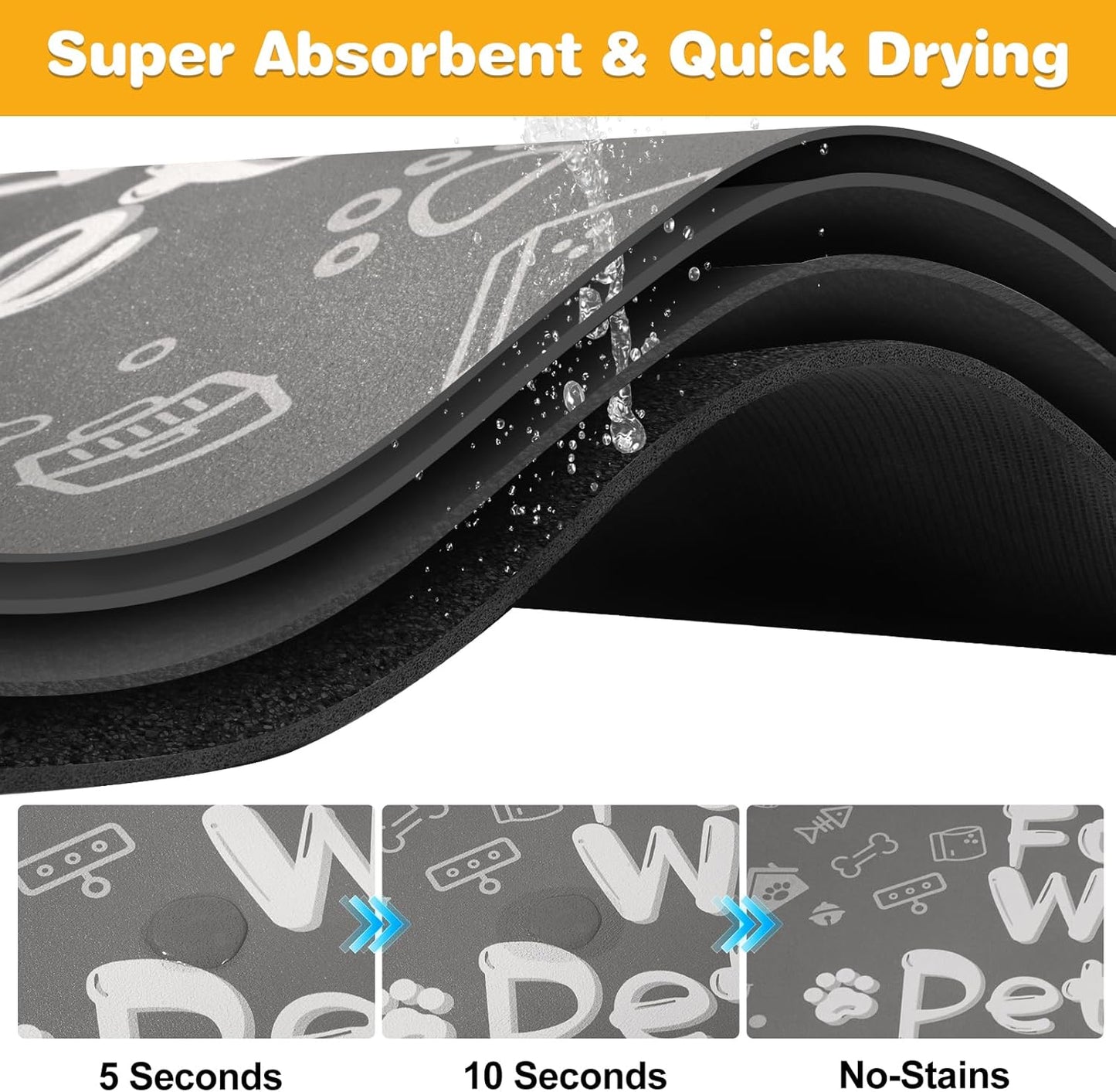 Pet Feeding Mat,Dog Cat Mat for Food and Water,Dog Bowl Waterproof Placemat with Rubber Backing,Absorbent Quick Dry Water Dispenser Mat for Pet（Dark Gray 17"×29"）