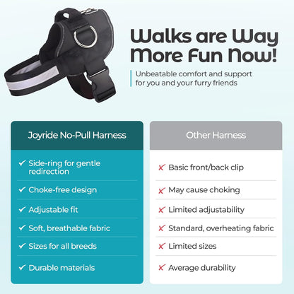 Joyride Basic Essential Dog Harness 1.0 - Small, Medium, Large Dogs, No-Pull Pet Vest with 3 Side Rings for Leash Placement, Adjustable for Training (Best Friend Society, XL)