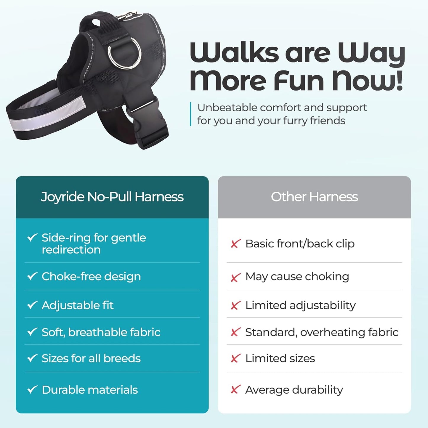 Joyride Basic Essential Dog Harness 1.0 - Small, Medium, Large Dogs, No-Pull Pet Vest with 3 Side Rings for Leash Placement, Adjustable for Training (Best Friend Society, S)