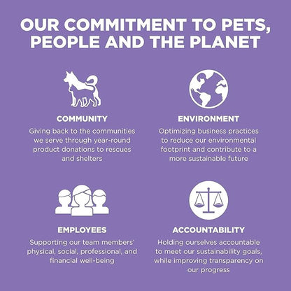 Go! Solutions Carnivore, Grain-Free, Protein Rich Dry Dog Food, Chicken, Turkey and Duck Senior Recipe, 3.5 lb Bag