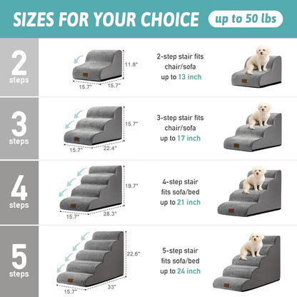 Dog Stairs for Small Dog 22.6" H, Curved Pet Step for Puppy, Older Cat, Medium Pet Ramp for High Bed, Ladder with High Density Foam, Durable, 5 Step, 15.7x33x22.6 inch, Grey