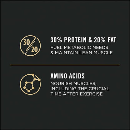 Purina Pro Plan Sport Performance 30/20 Chicken and Rice Formula High Protein Dog Food - 6 lb. Bag