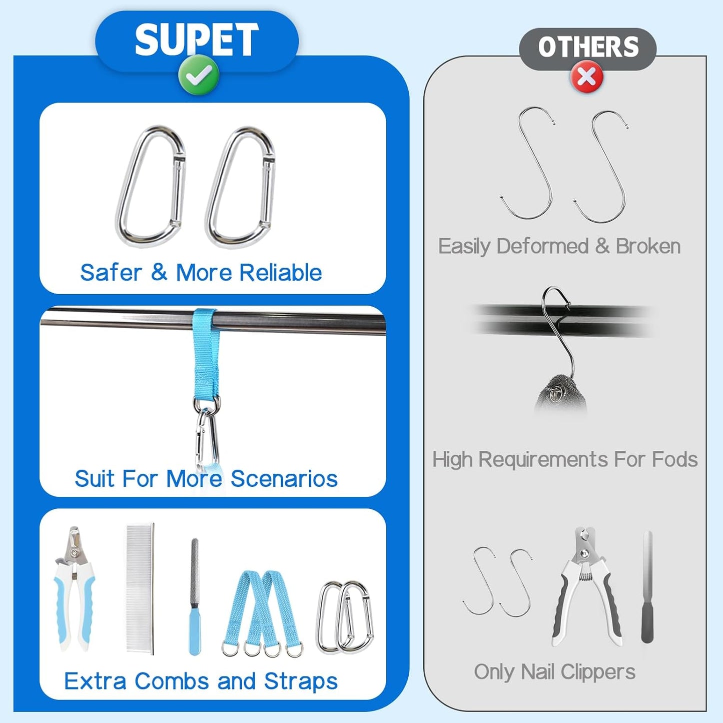 Supet Dog Grooming Hammock, Dog Hanging Harness for Nail Trimming Doorframe, Pet Holder Restraint for Clipping Nails, Pet Hoist Sling for Cutting Nails, Ear & Eye Cleaning, Medicine at Home (XL)