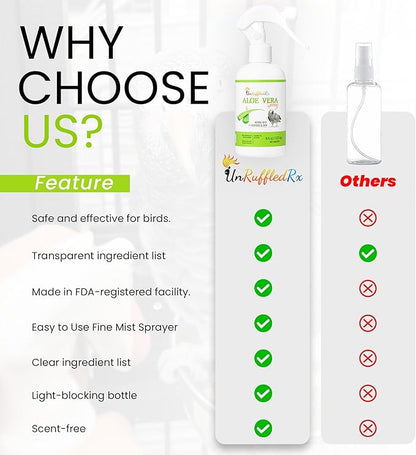 UnRuffledRx Aloe Vera Bird Spray for All Birds – Soothes Itchy Skin & Feather Plucking – 8oz Odor-Free Mist, Safe if Ingested, Daily Use Bird Mist, Softens Feathers, Natural Formula – Made in USA