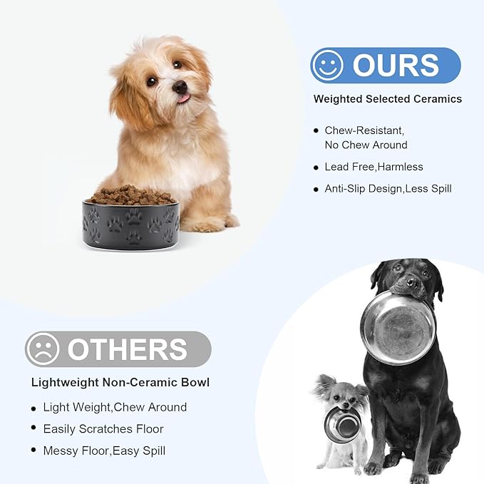 SPUNKYJUNKY Ceramic Dog and Cat Bowls 2 Pack, 5.1'' Dog and Cat Food Water Double Feeding Bowls Non-Slip for Cats and Puppy Small Sized Breed Dogs Microwave Dishwasher Safe - 13.5 OZ, 2pcs, Paw Black