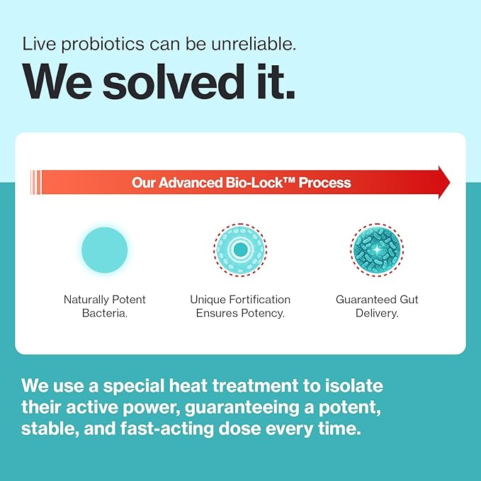 Dr.by Cat Biome Probiotics Feline Constipation Treatment Anti Diarrhea Relief Sensitive Stomach Support Kitten Probiotic Lickable Supplement for Digestion Immunity Gut Health 30 Tubes