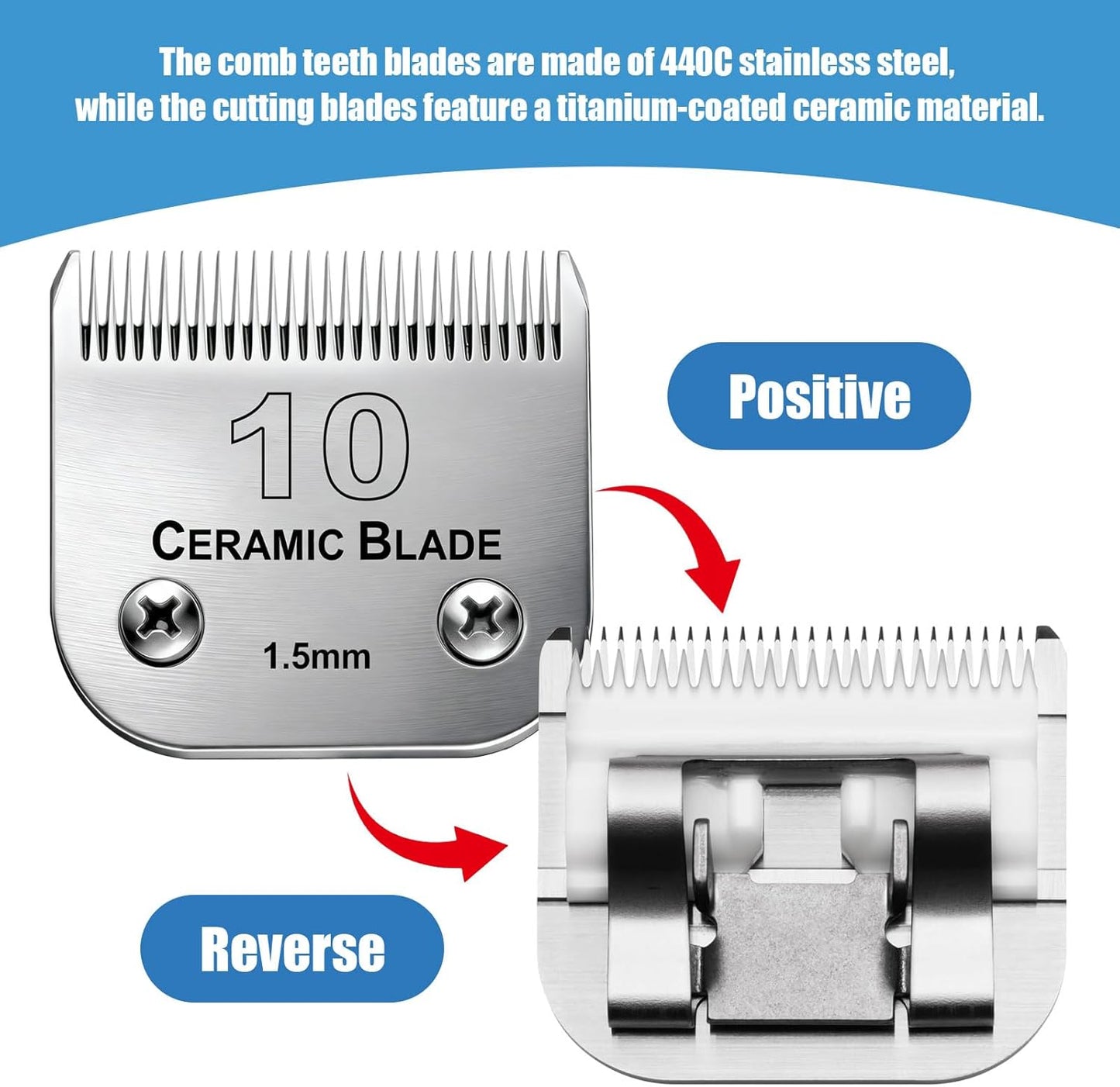 Dog Grooming Replacement Blades Compatible with Andis Dog Clipper, Dog Clipper Blades Compatible with Oster A5,Wahl KM-10 Series Dog Clipper,#10 Blades (1.5mm)