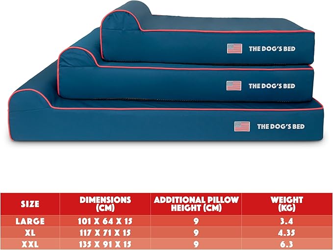 The Dog’s Bed Orthopedic Headrest Dog Bed Large Blue Oxford with Red Trim US Flag Dog Bed, Memory Foam, Hip & Elbow Dysplasia, Lameness, Waterproof Washable Cover