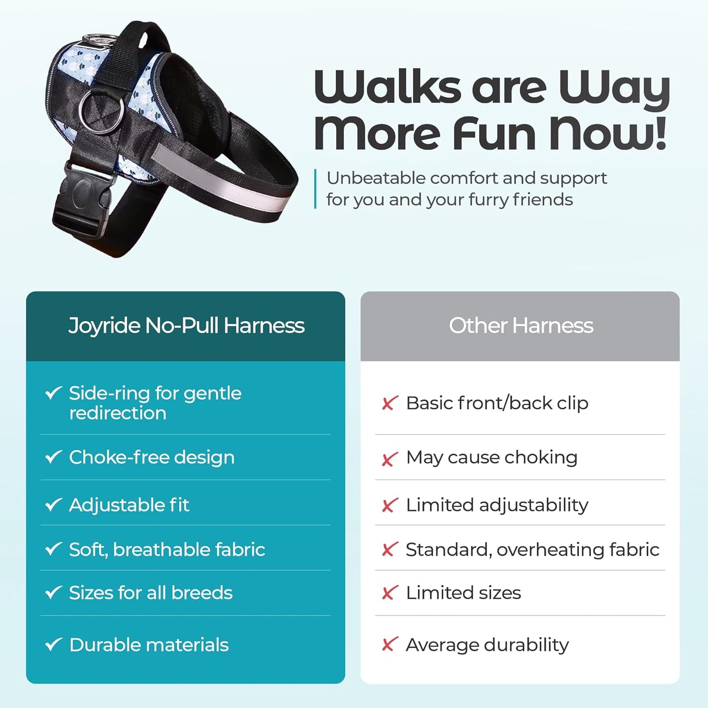 Joyride Basic Essential Dog Harness 1.0 - Small, Medium, Large Dogs, No-Pull Pet Vest with 3 Side Rings for Leash Placement, Adjustable for Training (Winter Snowman, M)