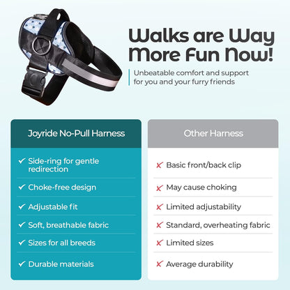 Joyride Basic Essential Dog Harness 1.0 - Small, Medium, Large Dogs, No-Pull Pet Vest with 3 Side Rings for Leash Placement, Adjustable for Training (Winter Snowman, M)