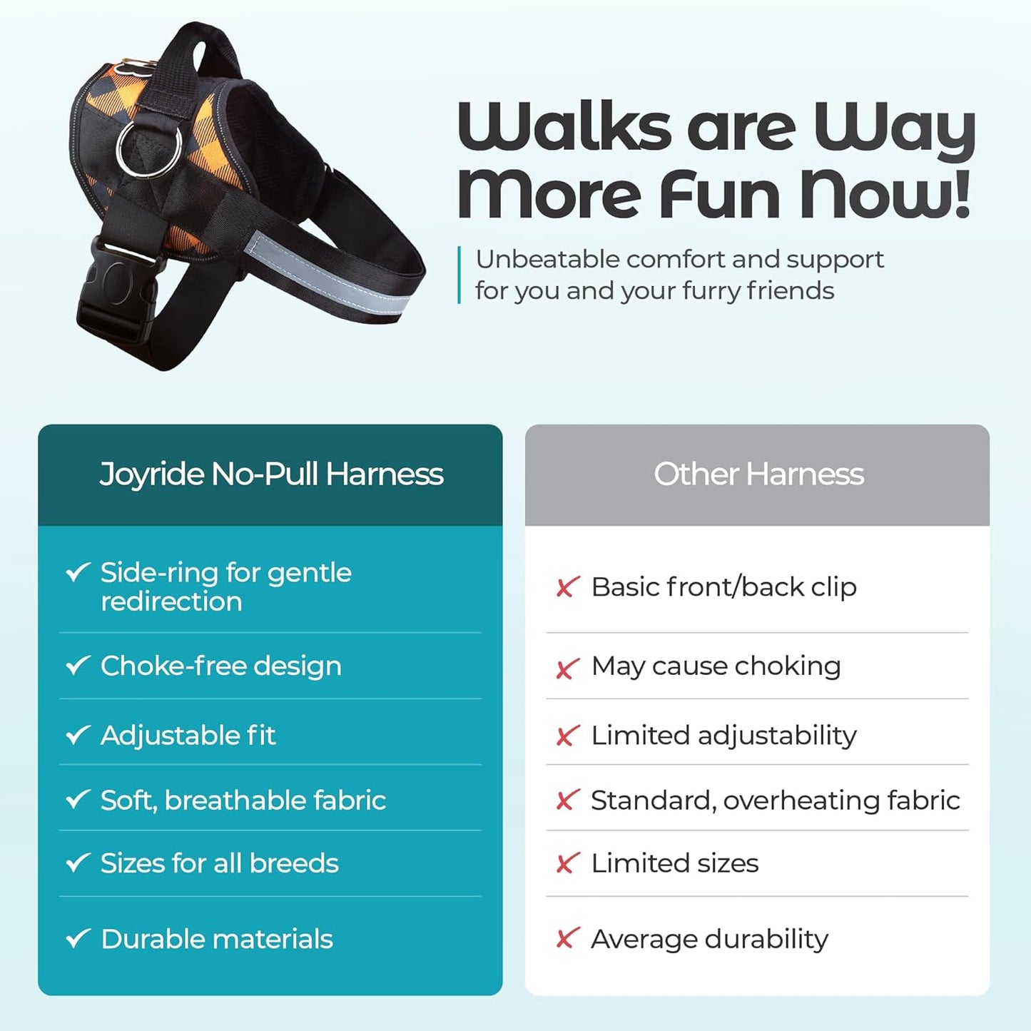 Joyride Basic Essential Dog Harness 1.0 - Small, Medium, Large Dogs, No-Pull Pet Vest with 3 Side Rings for Leash Placement, Adjustable for Training (Orange Plaid, XS)