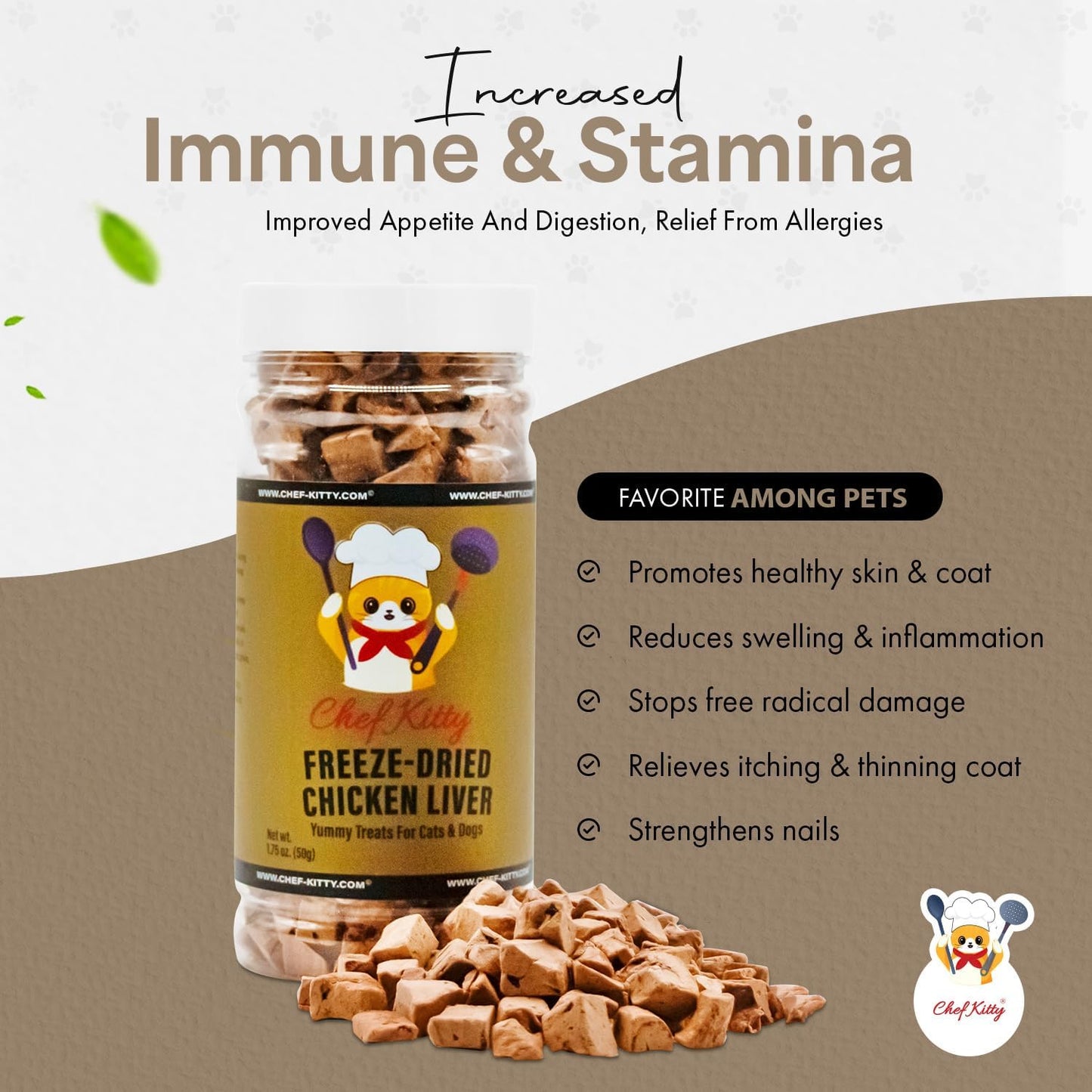 Freeze-Dried Chicken Liver Treats for Cats & Dogs – 100% Human Grade, Single Ingredient, High-Protein, Healthy Snack – No Additives or Preservatives – 1.7oz - Inspected & Tested in USA