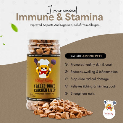 Freeze-Dried Chicken Liver Treats for Cats & Dogs – 100% Human Grade, Single Ingredient, High-Protein, Healthy Snack – No Additives or Preservatives – 1.7oz - Inspected & Tested in USA