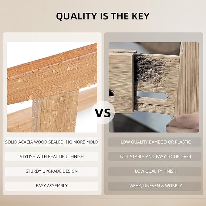 Elevated Dog Bowl Stand, Xlarge Raised Dog Bowl Station for Large Breed Pets, Dog Bowl Holder Fits Up to 11-inches Diameter Bowl, for Water Fountain and Dishes, Acacia Wooden, Stand Only