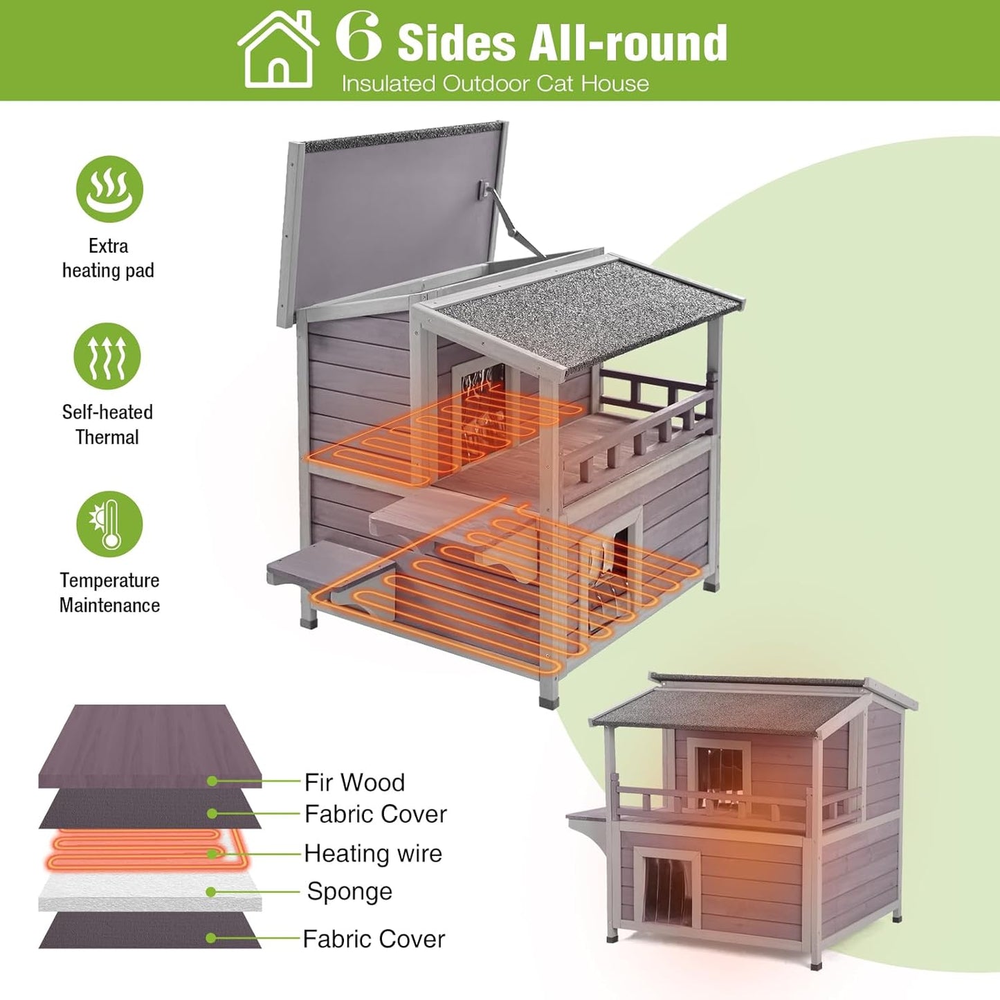 GUTINNEEN 2 Story Heated Cat House for Outside Outdoor Cat House Insulated Weatherproof Feral Cat Shelter with Heated Pad, Insulated All-Round Thermal Liner, Chewproof Cable for 1-4 Cats in Winter