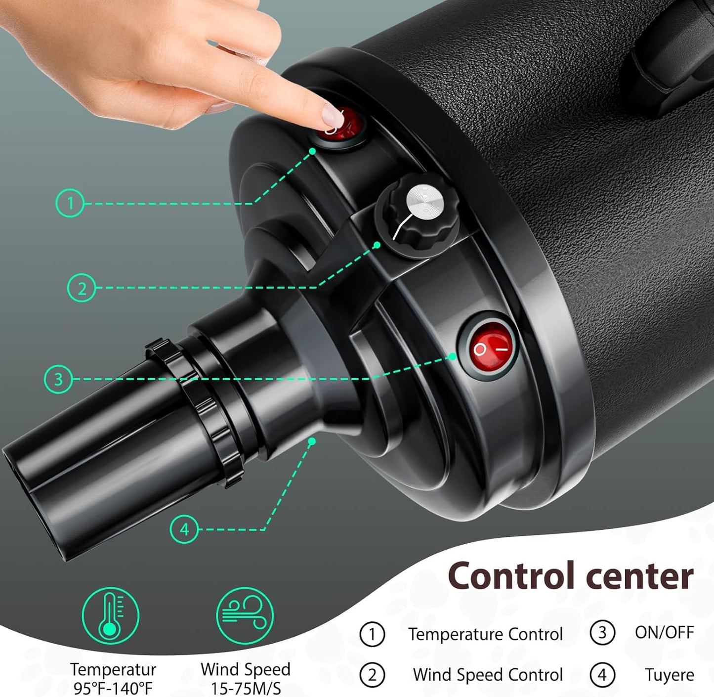 Dog Dryer Pet Hair Blower High Velocity for Grooming, Blow 3800W/5.2HP for Large Dogs Sechoir Pour Chien with Stepless Adjustable Speed, 4 Different Nozzles and Dog Brush,Blue