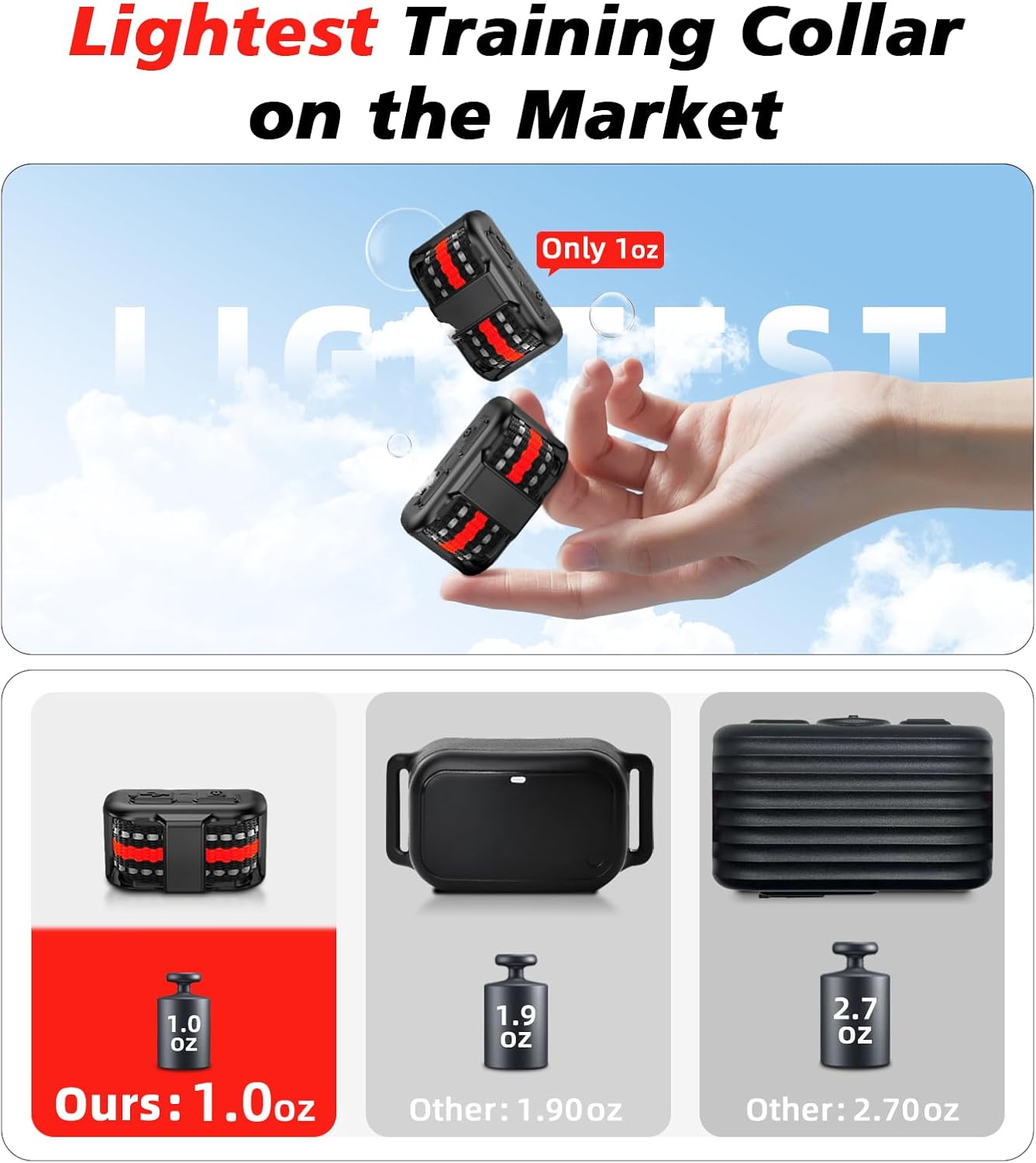 Tiniest Cat Shock Collar, Lightest Cat Training Collar with Remote for Small Cats 5-15lbs & Medium Large Cats/Puppies, Waterproof, Rechargeable, 1300ft Range（Red）