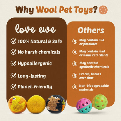 Hustle & Blush Wool Felt Balls - 3 Pack Love Ewe Pet Supplies – 2in Colorful & Durable Cat Toys Handmade from New Zealand, Ideal for Indoor Play and Mental Stimulation – Duck & Bunny Design