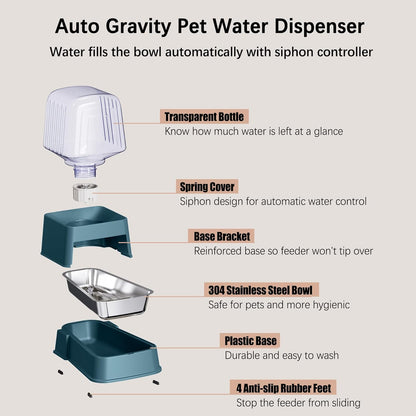 Automatic Dog and Cat Food Feeder and Water Dispenser Set with Stainless Steel Bowls,Gravity Pet Food and Water Feeders,100% BPA-Free,Large Capacity for Cats Dogs Pets
