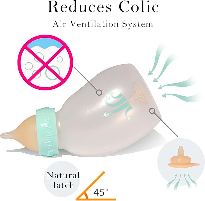 Kittens Feeder Bottle, Silicone Feeding Nipple and Syringes for All Breed Kittens and Small Animals Dongdong pet