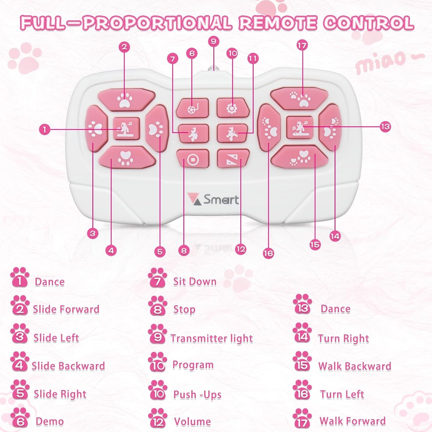 Remote Control Robot Cat, Programmable RC Smart Cat with Touch Sensing, LED Eyes Dance & Music Walking Pets STEM Toys Gifts for Kids Girls Boys