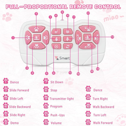 Remote Control Robot Cat, Programmable RC Smart Cat with Touch Sensing, LED Eyes Dance & Music Walking Pets STEM Toys Gifts for Kids Girls Boys