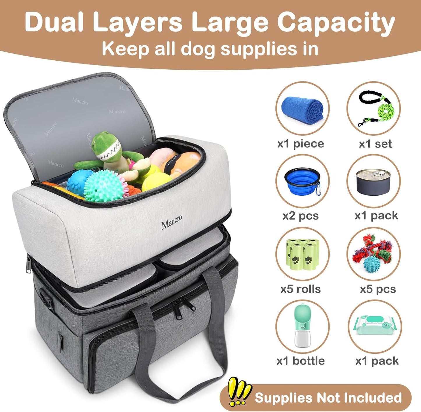 Mancro Dual Layers Dog Travel Bag, Pet Travel Bags with 2 Extra Large Food Containers, 2 Collapsible Dog Bowls, Multi-Pockets Tote Organizer for Pet Supplies, Road Trip Essentials, Weekend Camping