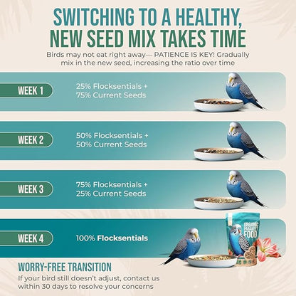 80% Organic Parakeet Food - No Fillers, Fatty Seeds, or Dyes - Budgies, Lovebirds & Parrotlets - Premium Human Grade Seed Mix, Grain & Wholesome Veggies – Made in USA (4 lbs)