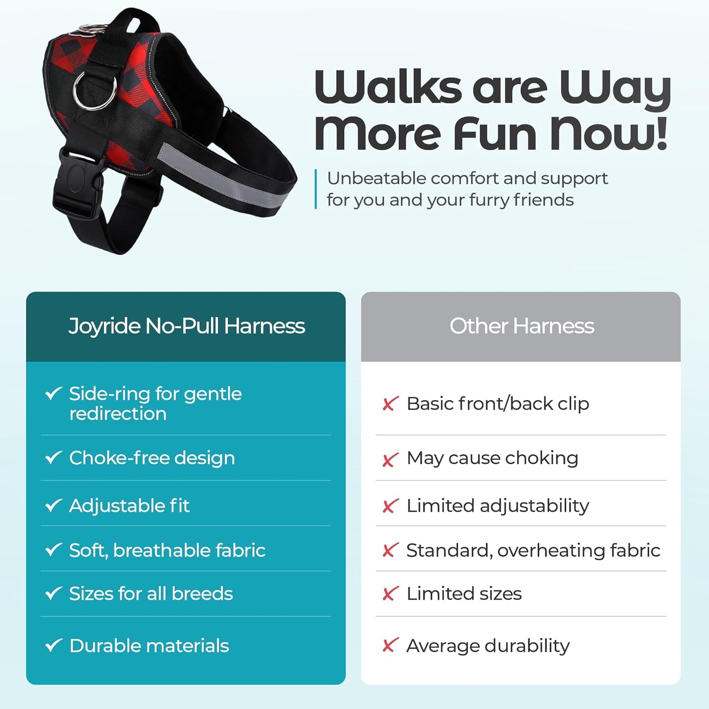 Joyride Basic Essential Dog Harness 1.0 - Small, Medium, Large Dogs, No-Pull Pet Vest with 3 Side Rings for Leash Placement, Adjustable for Training (Red Plaid, 2XL)