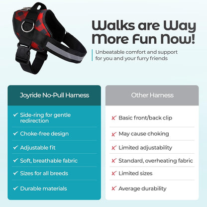 Joyride Basic Essential Dog Harness 1.0 - Small, Medium, Large Dogs, No-Pull Pet Vest with 3 Side Rings for Leash Placement, Adjustable for Training (Red Plaid, 2XL)