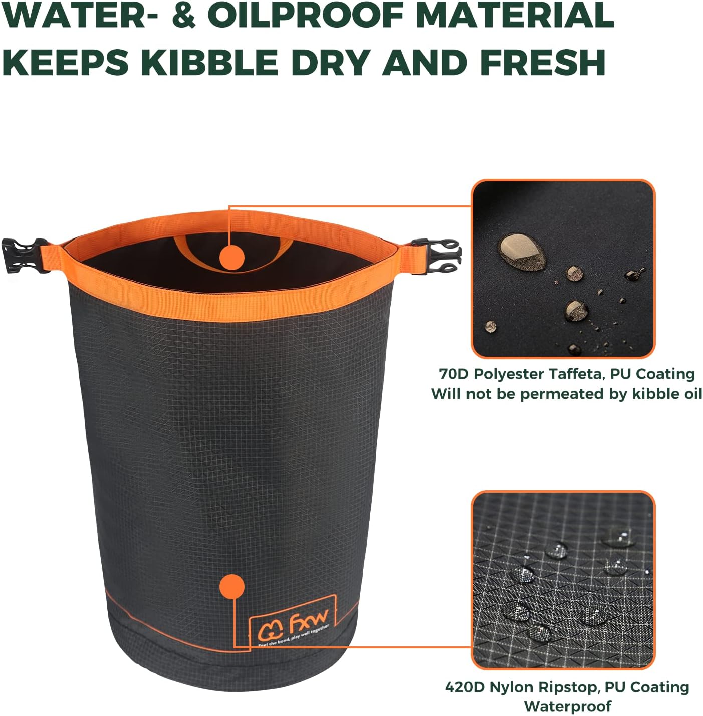 FXW Dog Food Travel Bag，Large Capacity for Travel Kibble Storage Perfect for RV Road Trips, Camping, Longterm Dog Boarding Gear Accessories Gray, 64 Cups