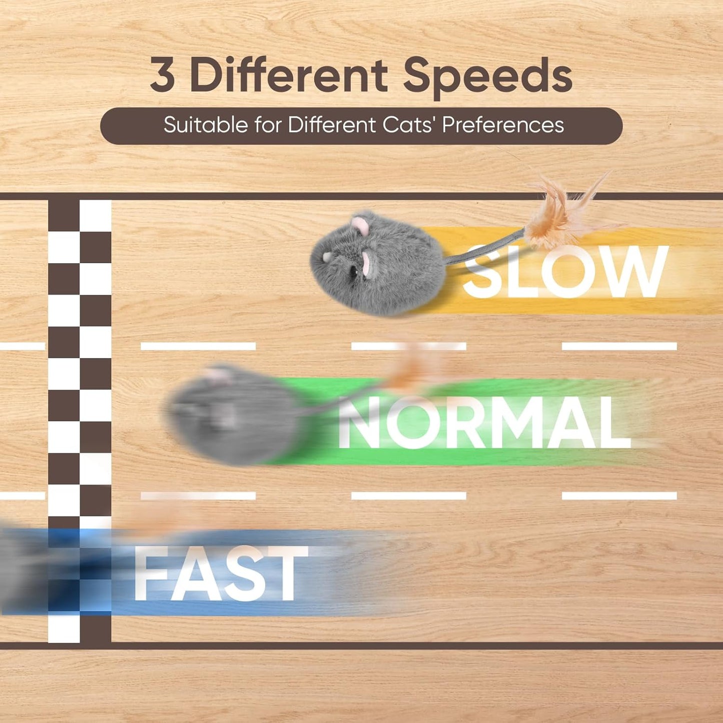 Cat Mouse Toy Remote Control Cat Toy Moving Interactive Cat Toys for Indoor Cats with 2 Modes,3 Adjustable Speeds