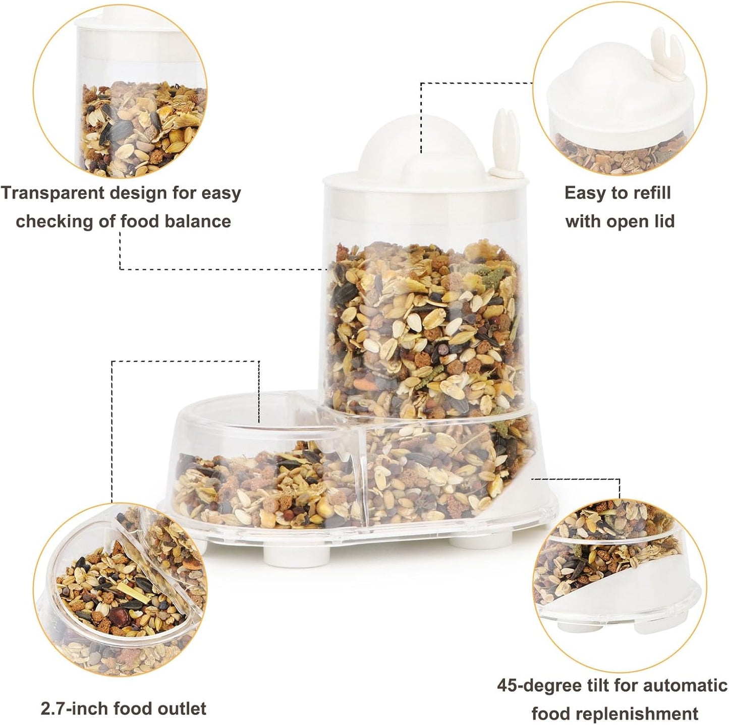 Wontee Hamster Feeder Food Bowl Automatic Dispenser for Dwarf Syrian Hamsters Mice Gerbils Rats or Other Similar-Sized Small Pets
