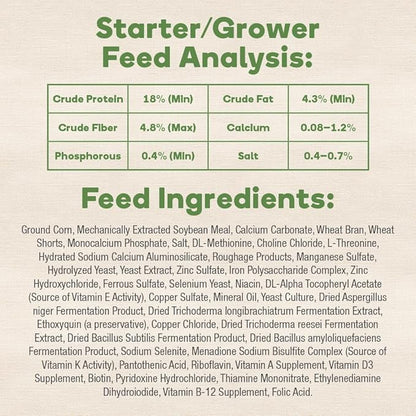 Prairie's Choice Non-GMO Backyard Chicken Feed - Starter/Grower Formula, 25lbs