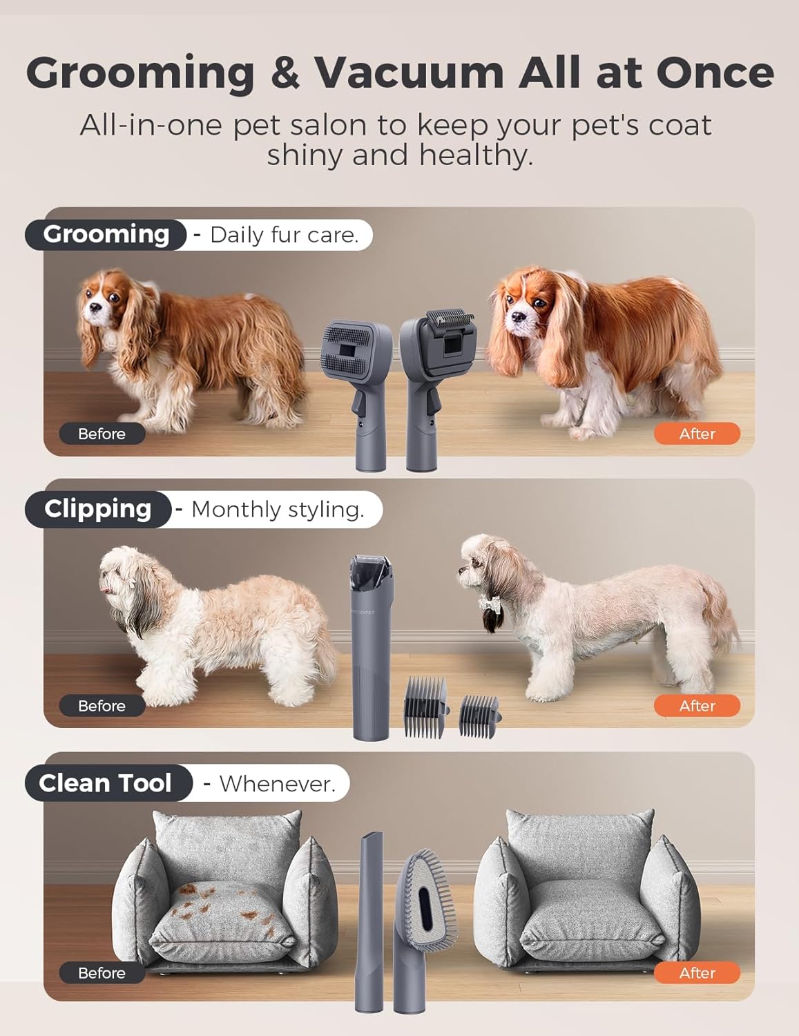 Dog Grooming Kit, FurEase Dog Grooming Vacuum with Dog Clippers for Grooming, 13000Pa Powerful Dog Vacuum for Shedding Grooming with 5 Pet Grooming Tools (Iron Gray, 2.5 Liter Canister)