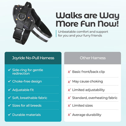 Joyride Basic Essential Dog Harness 1.0 - Small, Medium, Large Dogs, No-Pull Pet Vest with 3 Side Rings for Leash Placement, Adjustable for Training (Fall Stars, XS)