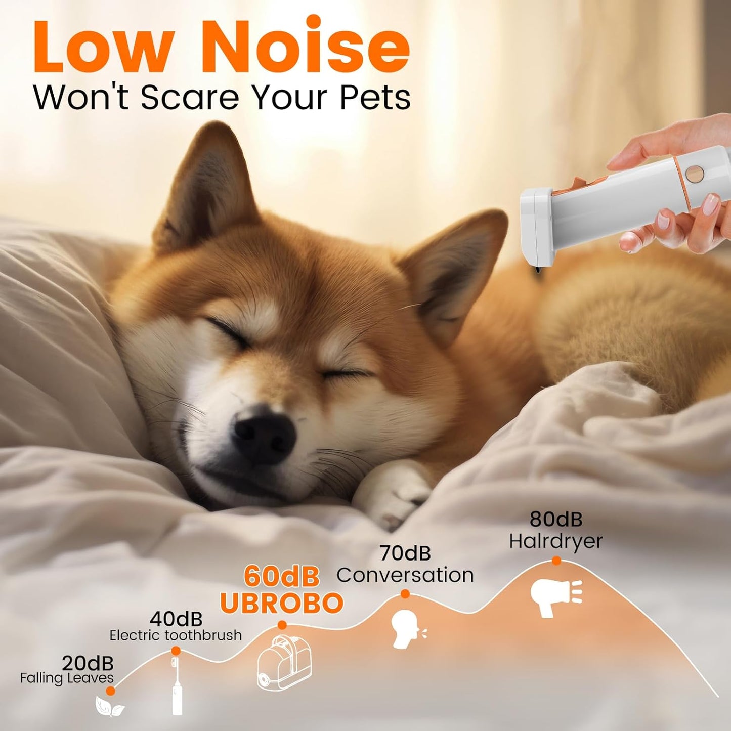 Dog Grooming Vacuum, Dog Grooming Kit with Pet Clippers, 12,000Pa Pet Hair Vacuum for Dogs, Low Noise Home Cleaning Tool in 1, PG10