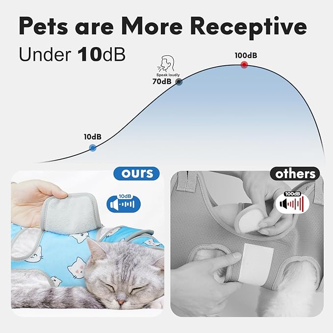 Supet Cat Grooming Hammock, Soft Fabric Nail Clipper Hammock, Self-Adhesive Wrap for Cutting Nails, Quickly Calm Down for Medicine, Teeth Brushing, Ear Cleaning