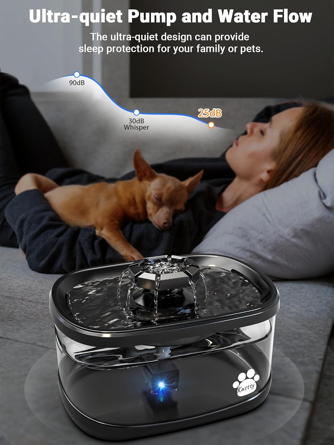 Kastty 2.5Gal/9.5L Dog Water Fountain 3 Flow Modes Cat Fountain with 2 Flower Spouts& 7" Larger Filter Super Filtration& Smart 3 in 1 LED Safe Pump, BPA-Free, Quiet for Large Dogs& Multi Pets(FS68)