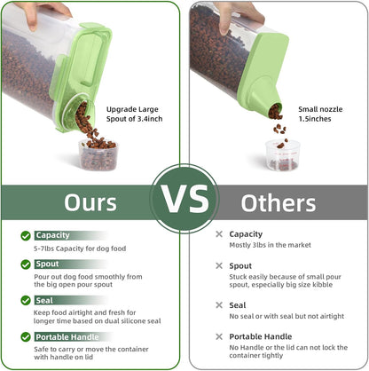 5-7Lbs/6Qt Dog Cat Storage Container Portable with Upgraded Large Spout and Cup, Plastic Pet Food Dispenser for Small Animal Kibble, Bird Seed, Oatmeal, Rice, Flour, Brown Sugart (Clear Green)