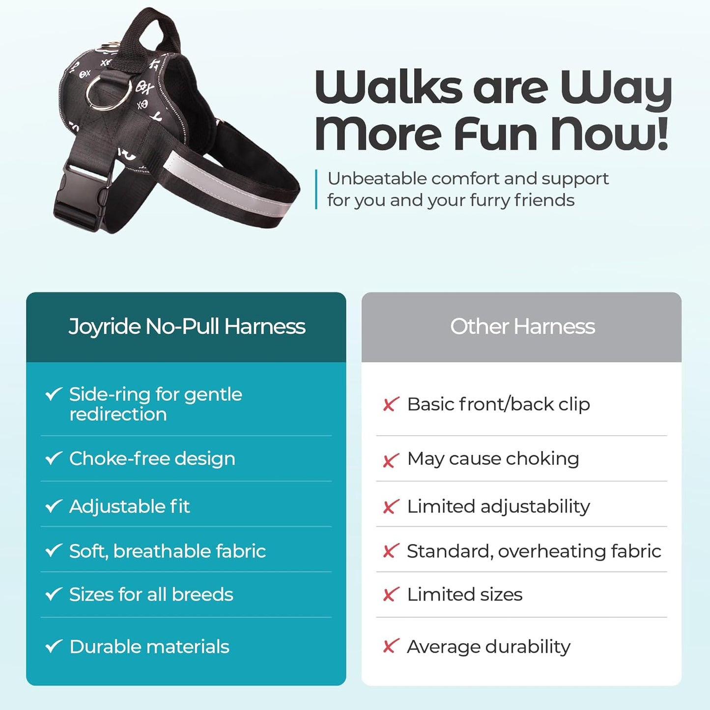 Joyride Basic Essential Dog Harness 1.0 - Small, Medium, Large Dogs, No-Pull Pet Vest with 3 Side Rings for Leash Placement, Adjustable for Training (Skull, XS)