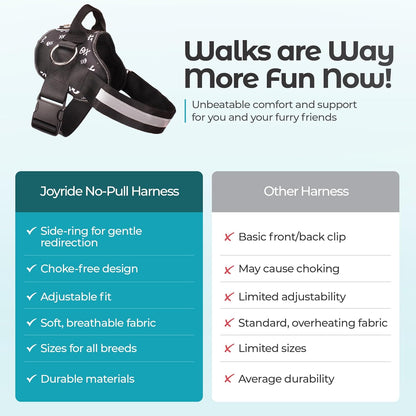 Joyride Basic Essential Dog Harness 1.0 - Small, Medium, Large Dogs, No-Pull Pet Vest with 3 Side Rings for Leash Placement, Adjustable for Training (Skull, XS)