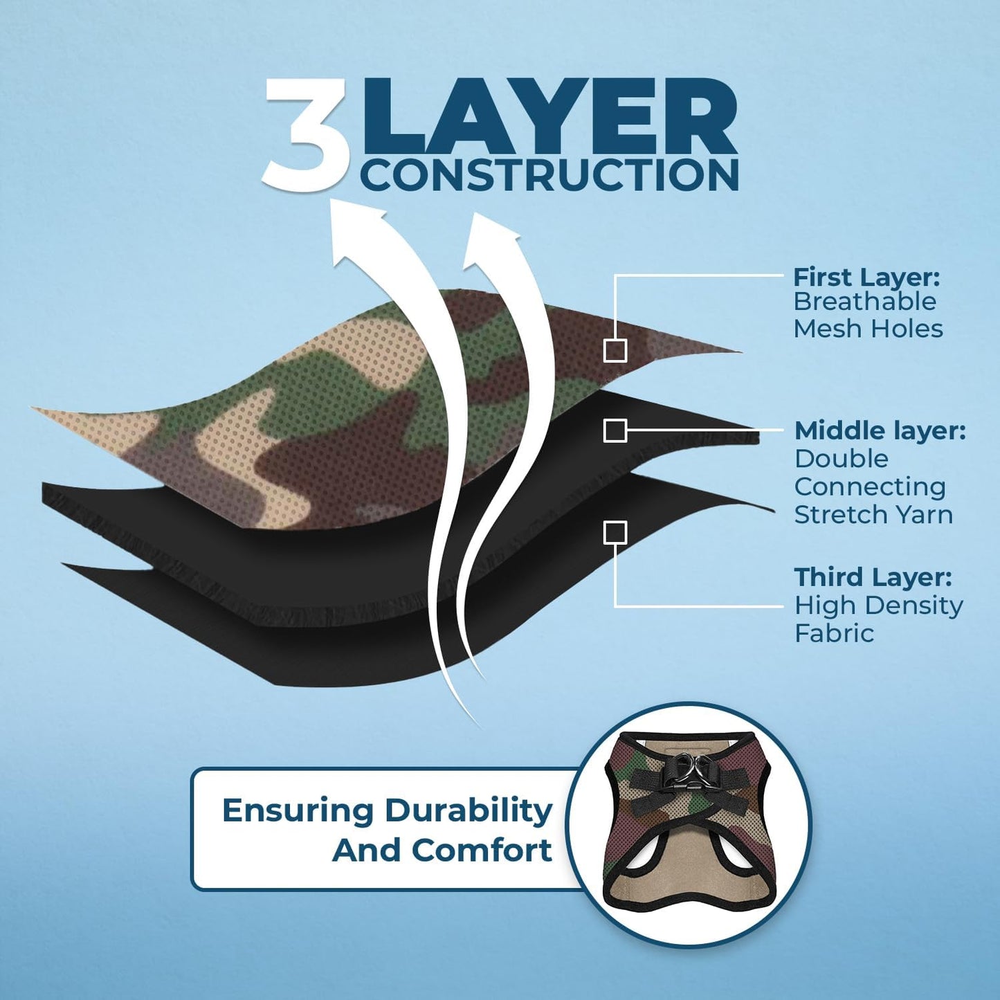 Best Pet Supplies Voyager Step-in Air Harness - All Weather Mesh, Reflective, No Pull Harness for Dogs, Cats - Secure with Hook & Loop Fastener, Buckle, Double D-Rings - Army/Black Trim, M