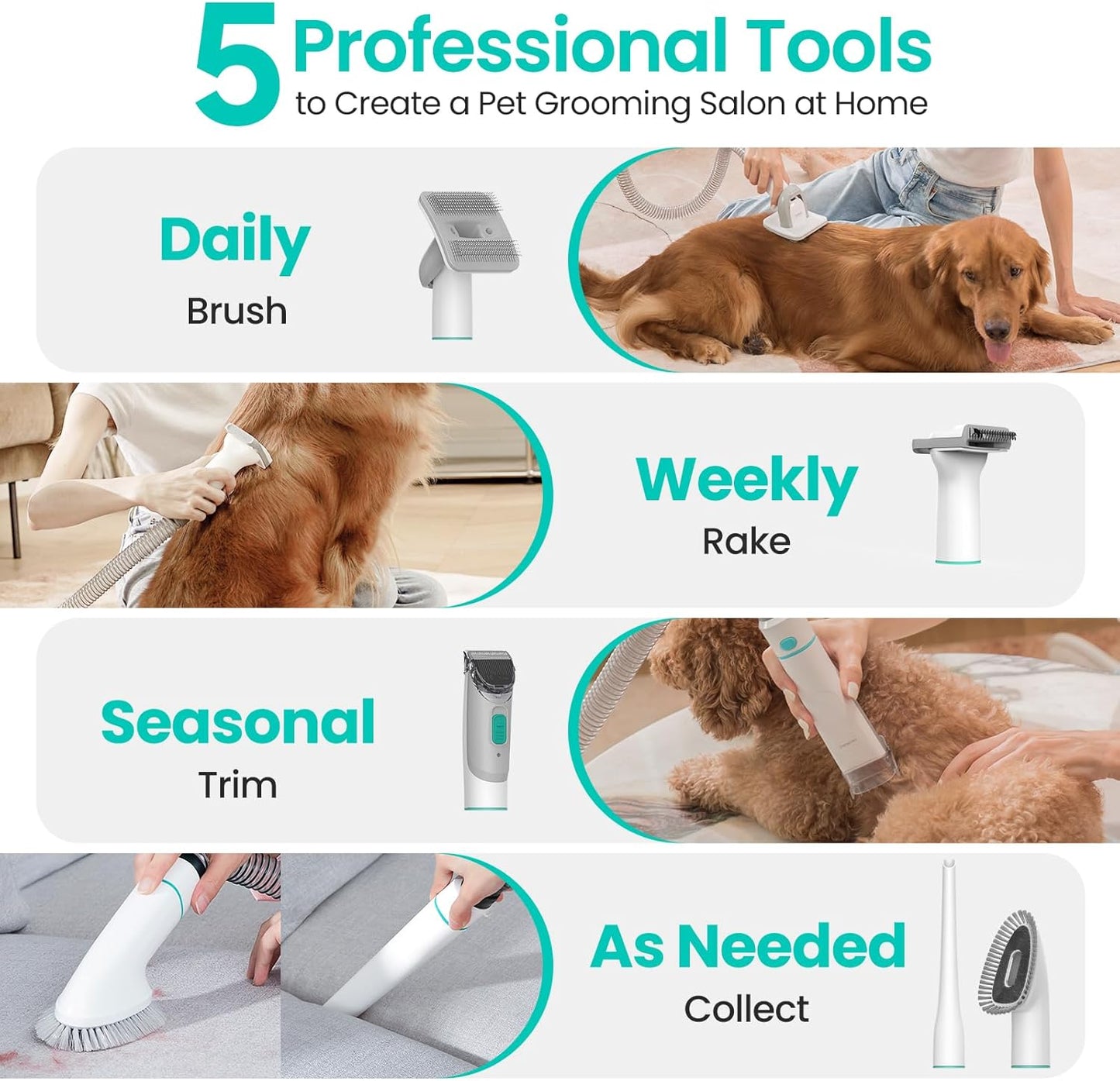 Neakasa P1 Pro Pet Grooming Vacuum Suction 99% Pet Hair, Dog Grooming Kit with 5 Professional Grooming Shedding Tools for Dogs Cats and Other Animals