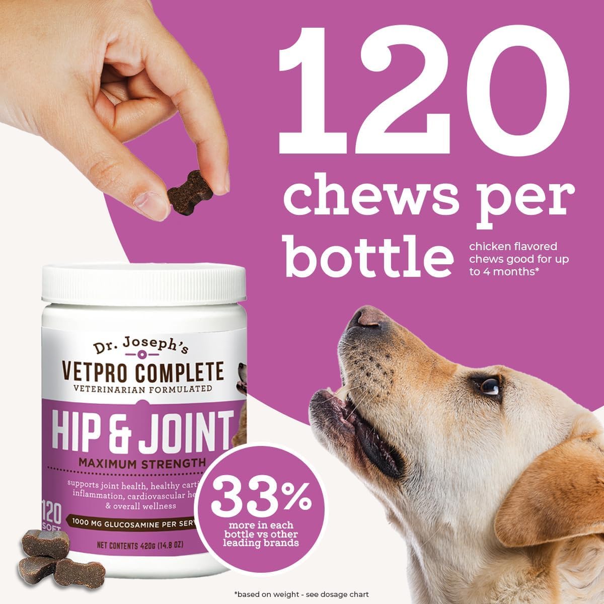 Dr. Joseph's VetPro Complete Dog Hip and Joint Supplement, 120 Count, Chicken Flavored Pain and Inflammation Relief Chews with Glucosamine, Chondroitin, MSM, Turmeric, Vitamin C, Omega 3