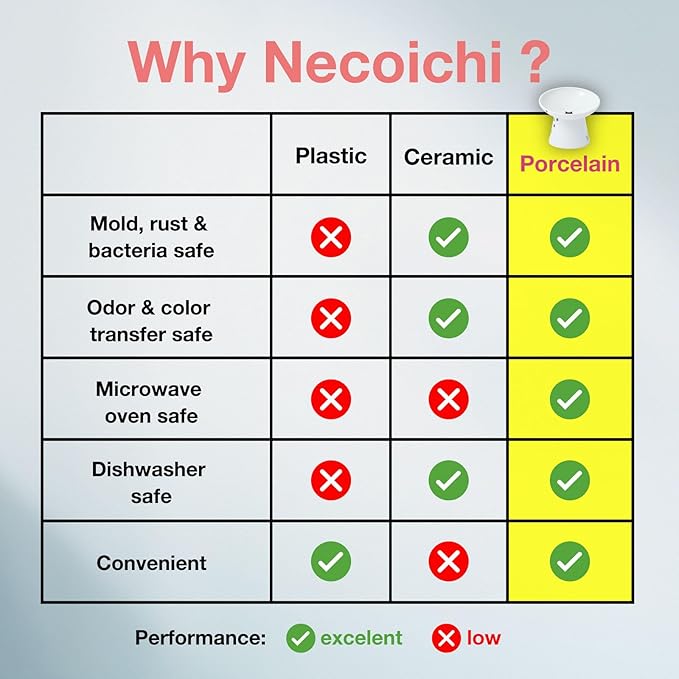 Necoichi Raised Cat Food Bowl – Ceramic Elevated 15° Tilted Cat Bowl for Whisker & Neck Fatigue, Dishwasher Microwave Safe – Non-Slip & Anti Vomiting Ergonomic Design (Cats, Extra Wide Tilted)