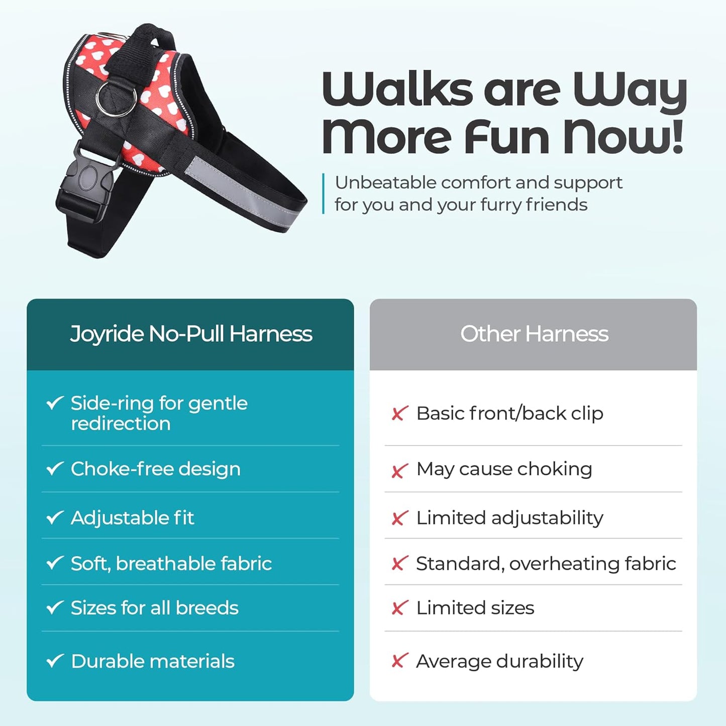 Joyride Basic Essential Dog Harness 1.0 - Small, Medium, Large Dogs, No-Pull Pet Vest with 3 Side Rings for Leash Placement, Adjustable for Training (Red Hearts, 2XL)