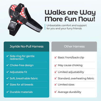 Joyride Basic Essential Dog Harness 1.0 - Small, Medium, Large Dogs, No-Pull Pet Vest with 3 Side Rings for Leash Placement, Adjustable for Training (Red Hearts, 2XL)